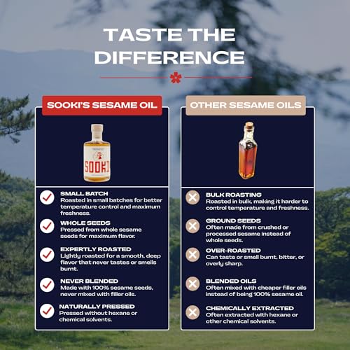 Sooki Premium Sesame Oil, 8.45 Fl Oz (250 ml), 1 Pack - size: 8.45 Fl Oz (Pack of 1)