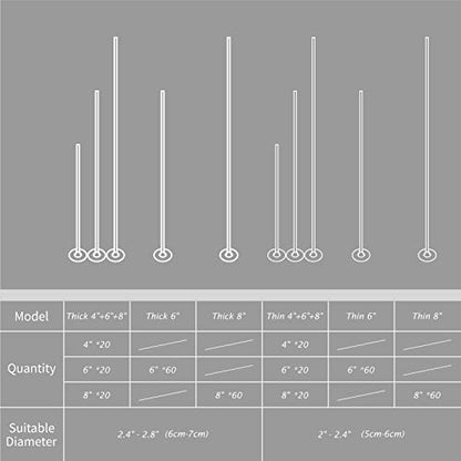 CandMak Candle Wick Kit - 60 Cotton Wicks with Tools for Making Thick, 6 inch Candles