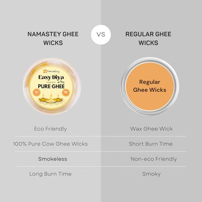 NAMASTEY Pure Cow Ghee Wicks – Pack of 30 Pure Ghee Wicks for Puja | Ready-to-Use Diya Batti | Wax-Free Cotton Wicks | 30-Min Burn Time | Ideal for Pooja, Diwali, and Housewarming Gifts