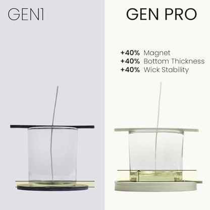 BOOWAN NICOLE Universal Wick Centering Setter Tool for Candle Making - Center & Set Wicks in 1 Second, Wick Holder for Most Candle Jar & Refill Sizes (Pro A0399*5) - size: Pro A0399*5