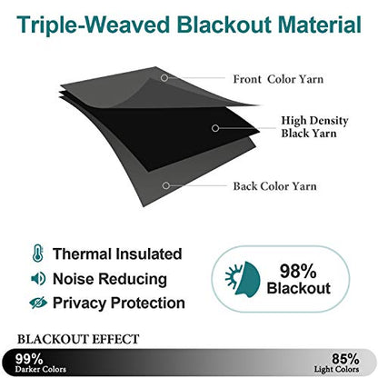 ChrisDowa Blackout Curtains for Bedroom and Living Room 40 Inches Long - color: Dark Grey, size: 29"W x 40"L (Pack of 2)