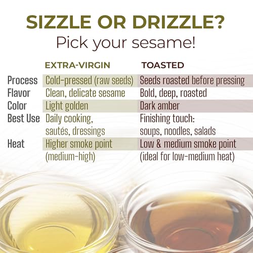 Kevala Organic Toasted Sesame Oil - 17.5lb, Bulk Size Unrefined Roasted Oil - size: 280 onzas