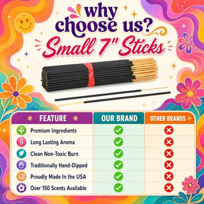 Strawberry Exotic Incense Sticks 7 Inch - Bulk 1 Bundle 85 to 100 Sticks - Natural 7" Long Lasting Aroma that Burns for 30 to 45 Minutes.