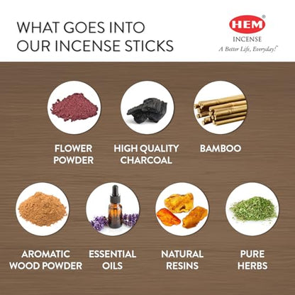 HEM Copal Incense Cones – Pack of 120 Cones (10 Boxes) – Natural Long-Lasting Aroma for Aromatherapy, Cleansing, Stress Relief & Home Fragrance
