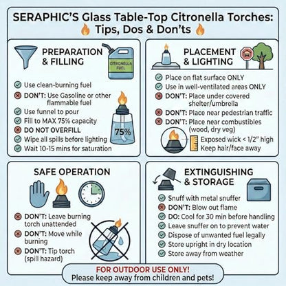 Seraphic Citronella Torches for Outside Patio Table Top, Red/White/Blue - color: Red/White/Blue