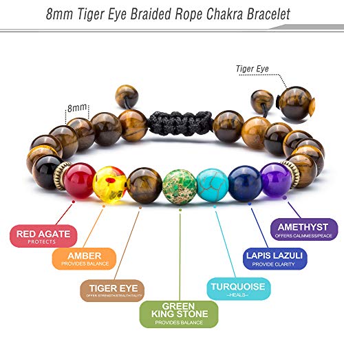 Men Women 8mm Lava Rock Beads Chakra Bracelet - color: Tiger Eye-21004