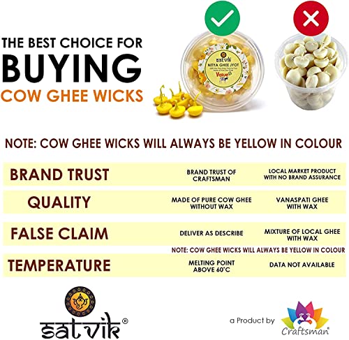 Satvik Pure 50 Pc. Cow Ghee Wicks Readymade Cow Ghee Cotton Wicks Diya/Ghee Diya/Puja Batti for Your Daily Pujan Essential (Upto 30 Mins Time) - size: 50 Pieces