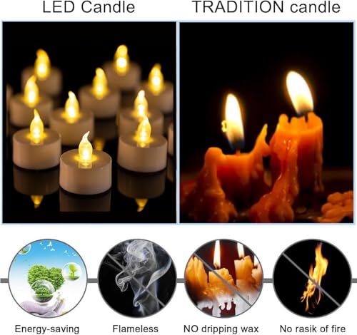 LED Tea Lights Battery Operated Flameless Candles 100 Pack Warm Yellow - color: warm yellow, size: 100pcs