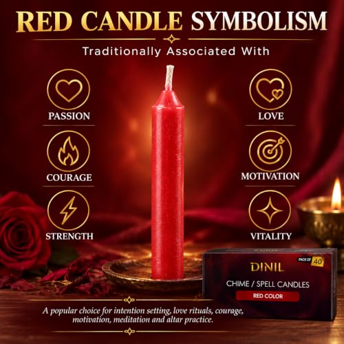 Dinil Red Spell Candles, 4 Inch Mini Chime Candles, Set of 40 - color: Red, size: 40 Pack