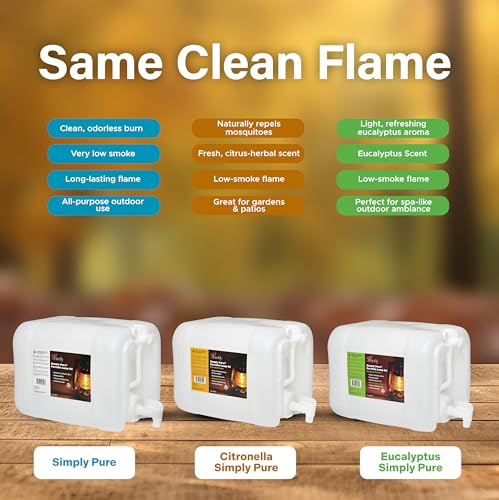 Firefly - Paraffin Lamp Oil 5 Gal - Smokeless Indoor Fuel - color: Pure, size: 5 Gallons
