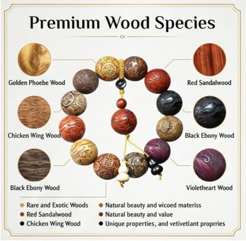 Pear Wood Buddha Beads Mala Bracelet Hand Carved Wooden Beads with Luminous Jade Lucky Charms Wealth Attracting Buddhist Prayer Bracelet for Men and Women Healing Energy Running Ring - color: Multicolor
