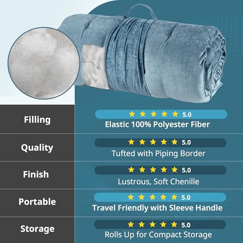 Intelligent Design Foldable Lightweight Lounge Floor Pillow 27" x 74" Aqua - color: Aqua