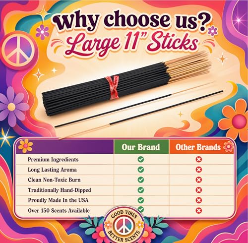 Blue Nile Exotic Incense Sticks 11 Inch - Bulk 1 Bundle 45 to 50 Sticks - Natural 11" Long Lasting Aroma that Burns for 45 to 60 Minutes.