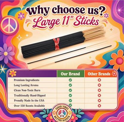 Blue Nile Exotic Incense Sticks 11 Inch - Bulk 1 Bundle 45 to 50 Sticks - Natural 11" Long Lasting Aroma that Burns for 45 to 60 Minutes.