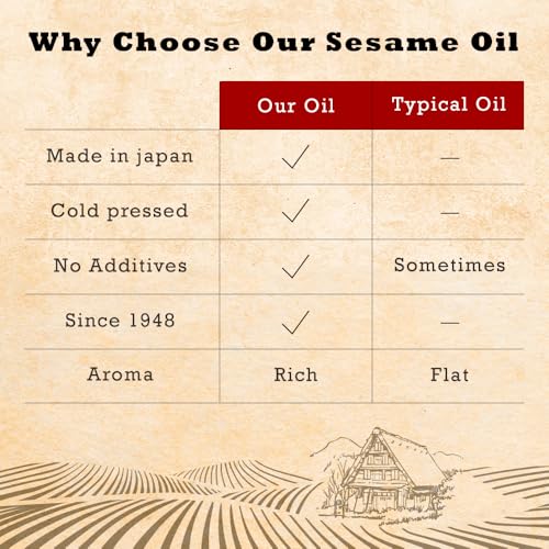 Japanese Sesame Oil, Cold Pressed Tamashime, Non-GMO, 5.64 oz (160 g)