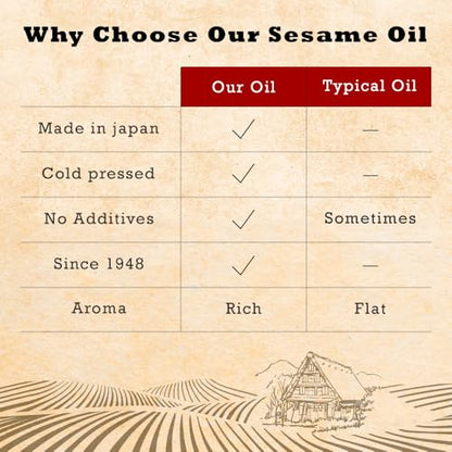 Japanese Sesame Oil, Cold Pressed Tamashime, Non-GMO, 5.64 oz (160 g)