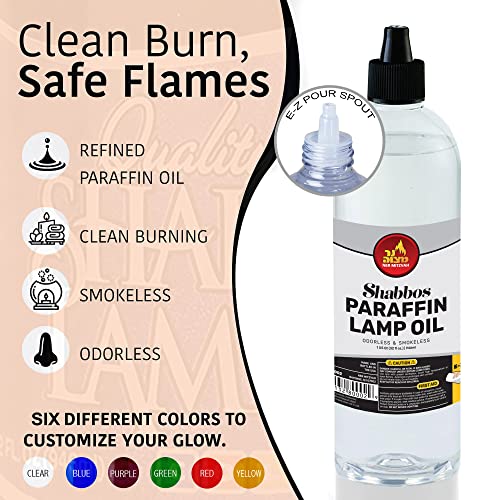Ner Mitzvah Paraffin Lamp Oil, Clear Smokeless, Odorless, Clean Burning Fuel for Indoor and Outdoor, Use with E - Z Fill Cap and Pouring Spout, 32oz