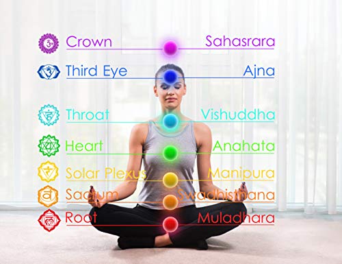 Men Women 8mm Lava Rock Beads Chakra Bracelet - color: 2 Pcs Set3-21004