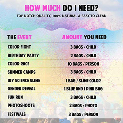 10 Colors x 100gram Each - Holi Color Powder, 10 Natural Powders for Color Wars, Fun Runs, Summer Camps, Festivals, 5k Marathons, Gender Reveals, Parties, Fundraisers, and Rangoli - (100gram Each)