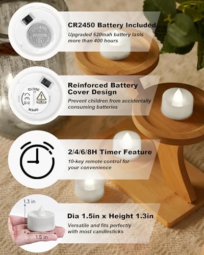 BEICHI 12Pcs Flameless LED Tea Lights with Remote & Timer,White Base,400Hrs - color: Pure White Light, White Shell, size: 12-Pack