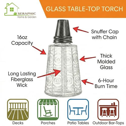 Seraphic Citronella Torches for Outside Patio Table Top, Red/White/Blue - color: Red/White/Blue