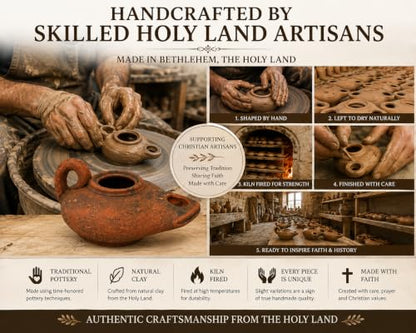 Biblical Oil Lamp Set, Handmade Holy Land Clay Lamp with Plate & 2 Wicks - color: Antique / Black