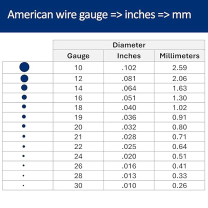 10 Gauge, Round, Dead Soft, 14/20 Yellow Gold-Filled Wire - 2 FT - for Jewelry Art from WIZART - size: 2 FT, style: 10 Gauge