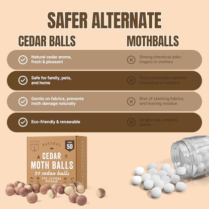 HOUNDSBAY 50 Cedar Balls for Clothes Storage - Aromatic Cedar Wood Balls