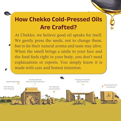 Chekko Cold Pressed Sesame Oil (Virgin, Kachi Ghani, Chekku) - 1L - 2 Pack - size: 33.8 Fl Oz (Pack of 2)
